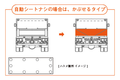 ブラックシート 自動シートナシの場合