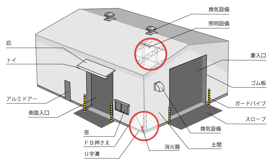 お客様の要望に沿ったオーダーメイドで設計・施工致します。